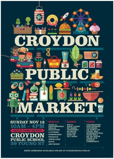 Croydon Public Markets
