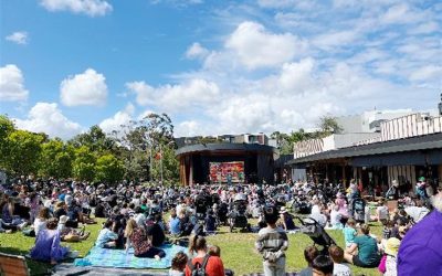 Where to Watch the FIFA World Cup in Sydney With Kids (Free Live Sites)